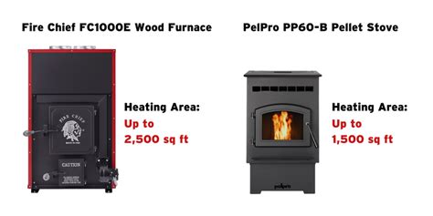 natural gas furnace vs pellet stove